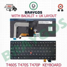 For Lenovo ThinkPad 13 Gen 2