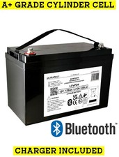 Honeywell Wind Turbine Model