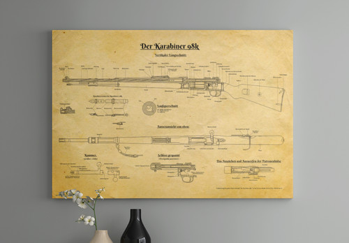 Ww1 mauser k98 rifle patent - mauser,