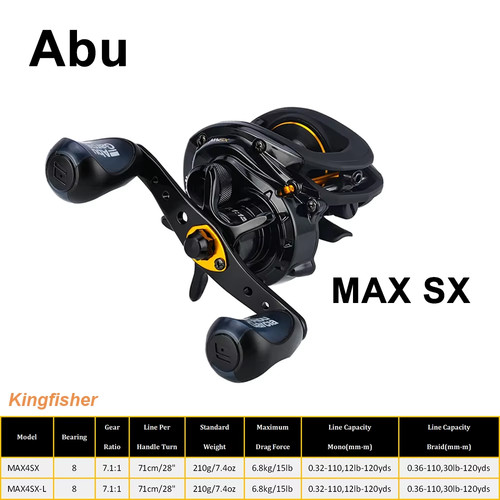Abu max low profile - max, sx