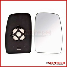 Renault Master Door Wing