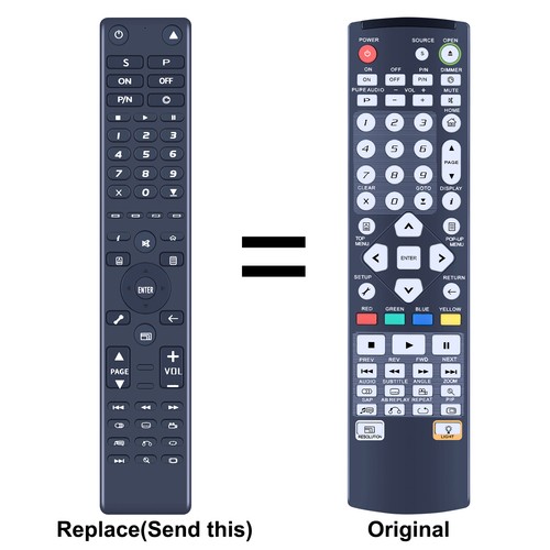 New replacement remote control - new,