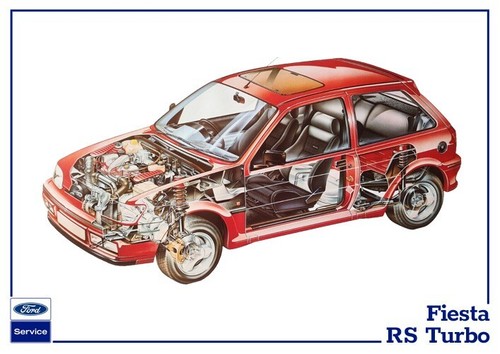 Ford fiesta mk3 turbo - fiesta,