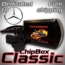 Performance Chip BOX Tuning to