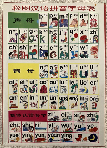 Chinese pinyin alphabet - alphabet, jigsaw