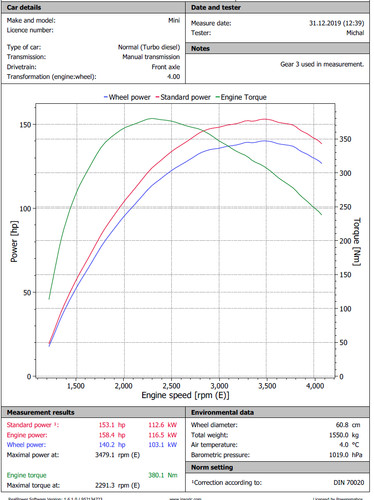 Mobile tuning remaping - mobile, tuning,