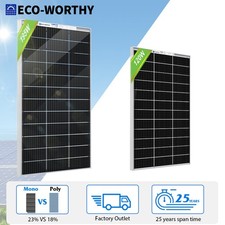 ECO-WORTHY 12V Solar Panel