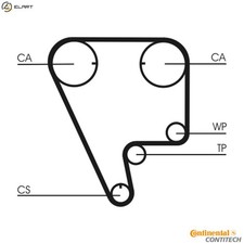 TIMING BELT CT794 FOR HONDA