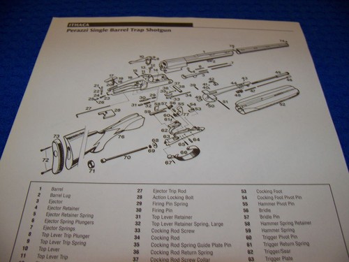 Ithaca model perazzi - 72, &