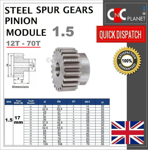 Module 17mm tooth - module,