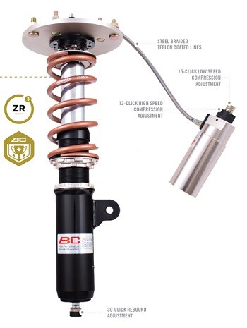 Racing coilovers for - zr,