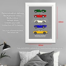 Triumph Sports Cars Classic