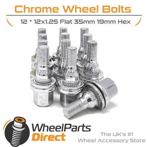 Wheel bolts chrome - bolts,
