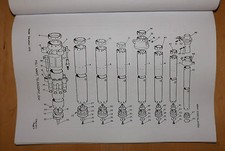 12m. (PU12). Telescopic mast