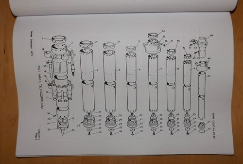 12m telescopic mast - 12m.,