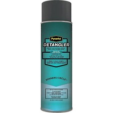 Pyranha Detangler Spray for