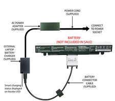 External Laptop Battery