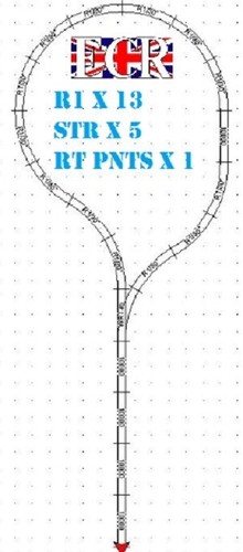 New scale turn - turn, return