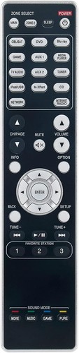 Replacement remote control - replacement,