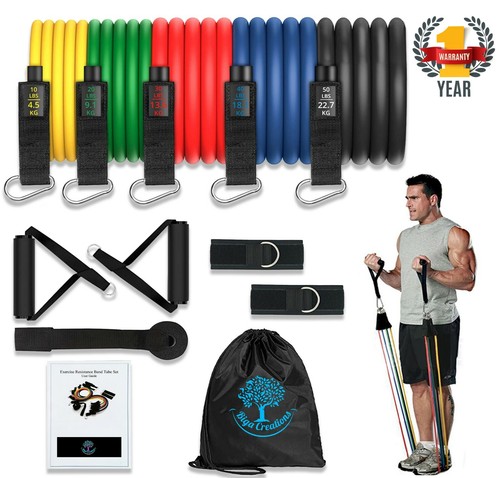 Heavy duty resistance - duty, set