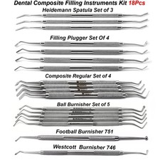 Dental Restorative Amalgam