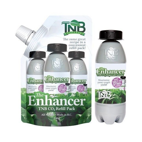 Tnb the enhancer - tnb, co2