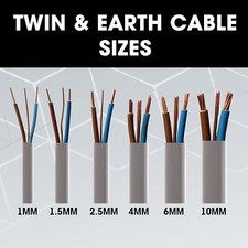 Twin & Earth Cable 1mm 2.5mm