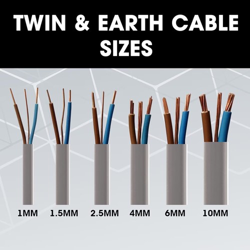 Twin and earth cable lighting - and,