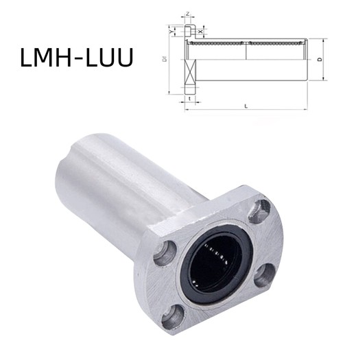 Extended flange linear - extended,