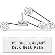 Cutter Deck Belt Fits COUNTAX