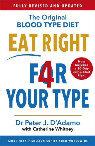 Peter adamo eat right - peter, your