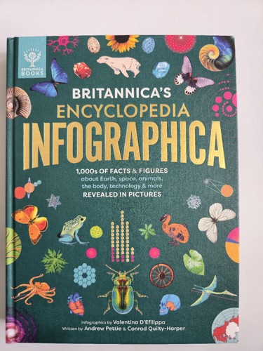 Britannica encyclopedia - britannica's,
