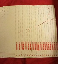 Knitmaster Knitting Machine