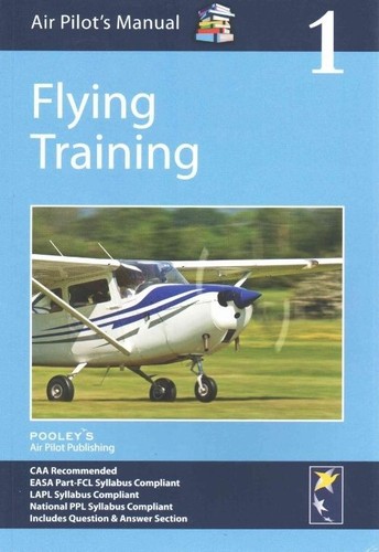 Air pilot manual flying - pilot's,