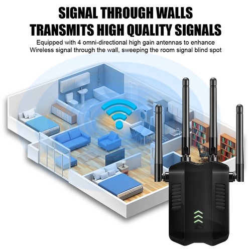 1200mbps wifi signal - wifi,