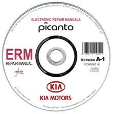 Kia Picanto (2011-2017)
