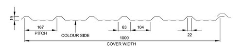 1000tp box profile - 20/1000tp,