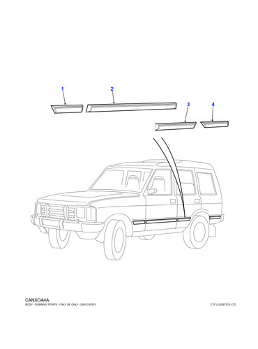 Land rover rubbing - rover,