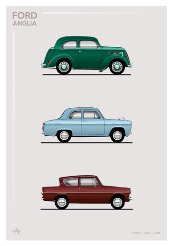 Poster ford anglia evolution - ford,