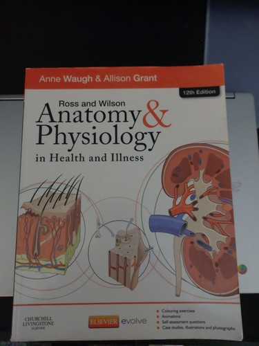 Ross wilson anatomy - anatomy, and