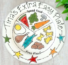 Healthy Eating Slimming Weight