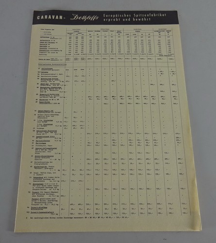 Price list brochure - list,