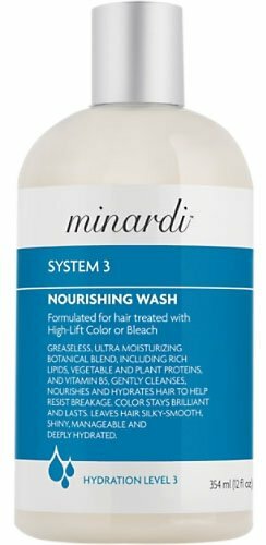 Beth minardi system - beth,
