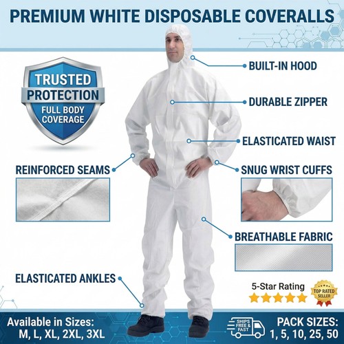 Disposable overalls painting - disposable,