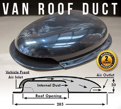 Low profile black - profile, roof