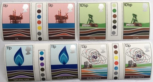 Energy resources gutter - energy,