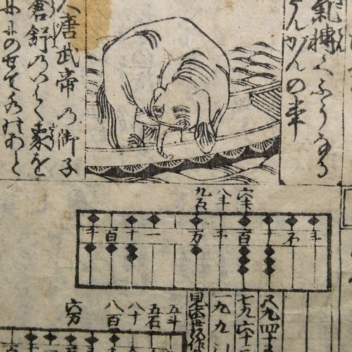 Antique japanese math book - antique,