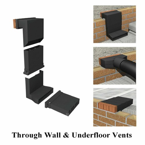 Easy trim underfloor - easy-trim,