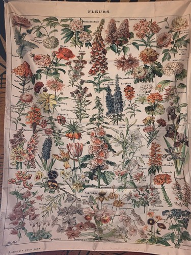 Vintage fleurs floral wall - vintage,