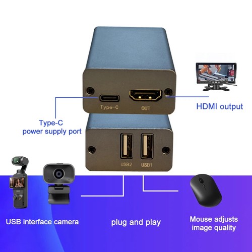 Usb uvc camera hdmi - uvc,